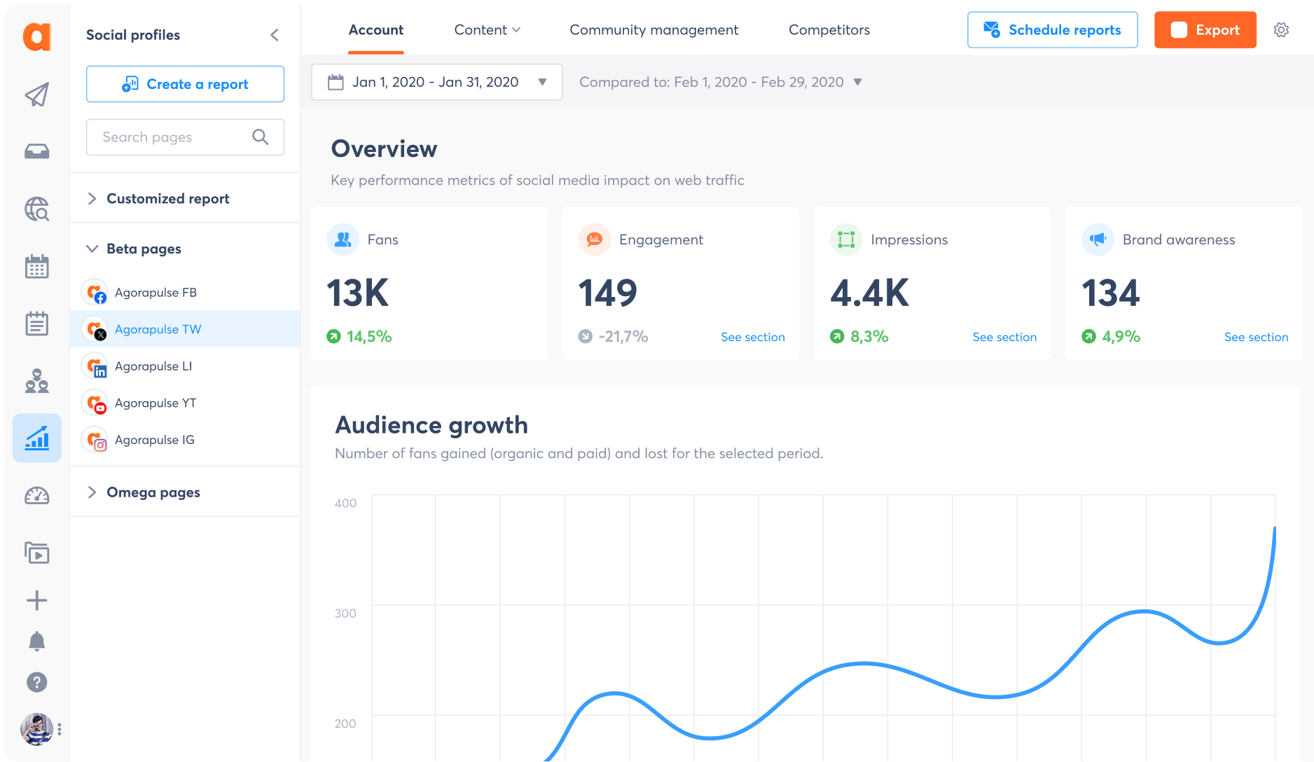 A view of create beautiful and actionable reports