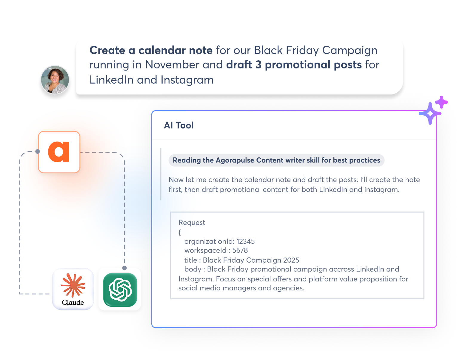 Darstellung der Agorapulse-Integration in einem KI-Chatfenster mit Funktionen zur Inhaltserstellung, Engagement-Analyse und Kalenderplanung
