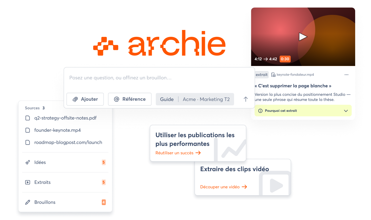 Interface Archie de réutilisation de contenu par IA transformant des webinaires, vidéos, articles et documents en publications pour les réseaux sociaux fidèles à la marque