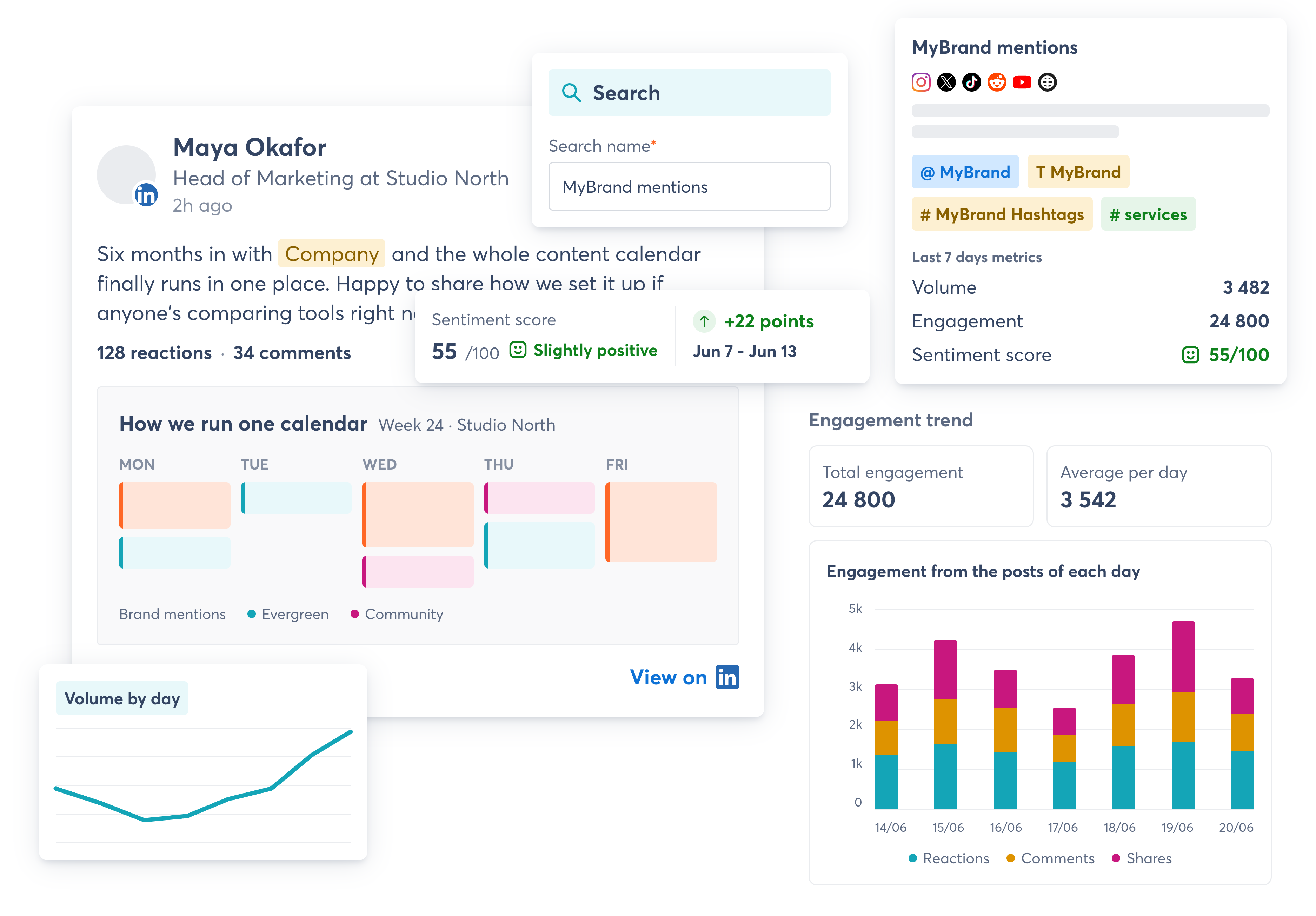 Agorapulse social listening dashboard showing brand mentions across social networks and news sources