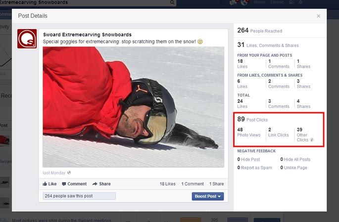 Feature image of 6 Page post Facebook Statistics Marketers Need To Know