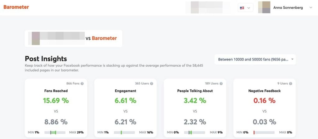 free social media marketing tools barometer for facebook