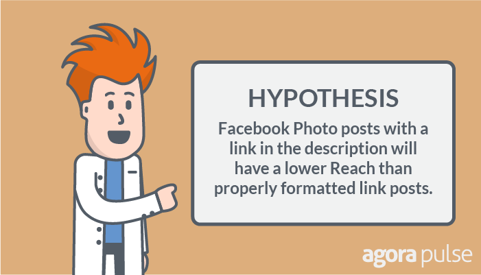 hypothesis examples on social media