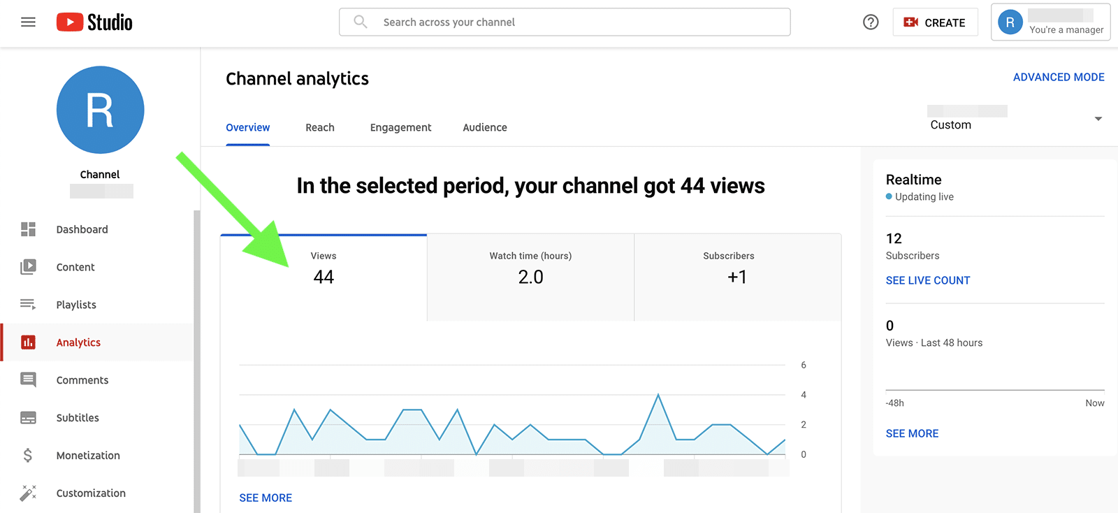 YouTube metrics - channel views