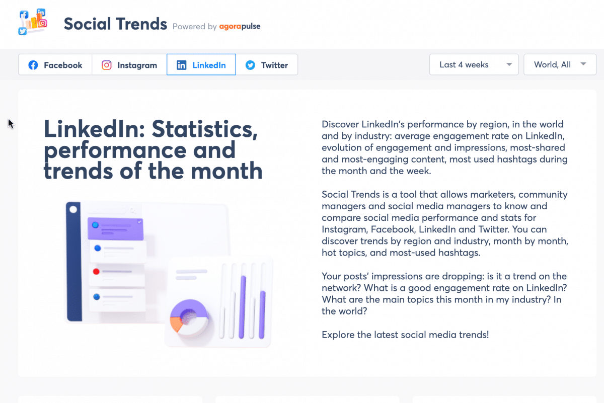 linkedin social trends