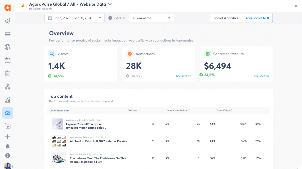 Screenshot of Social Media Metrics in Agorapulse