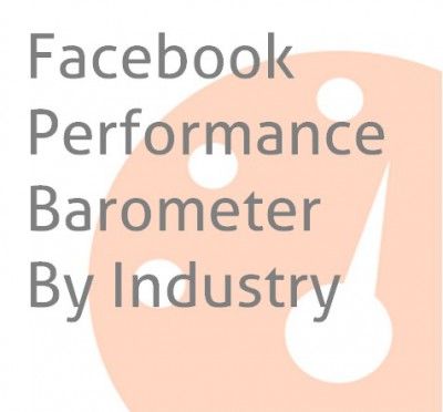 Feature image of Rendimientos de las páginas de Facebook por industria (agosto de 2013)