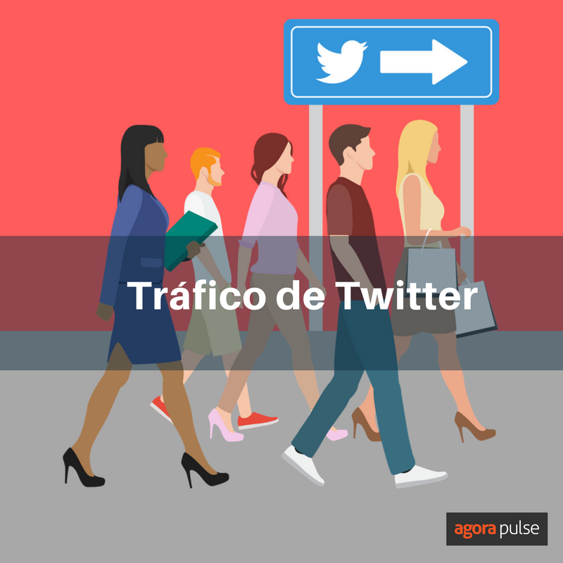 Feature image of Cómo llevar tráfico desde Twitter a tu sitio web