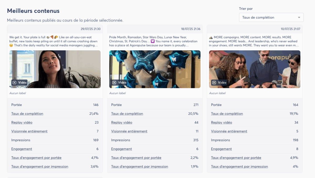 Capture d'écran des analytics TikTok