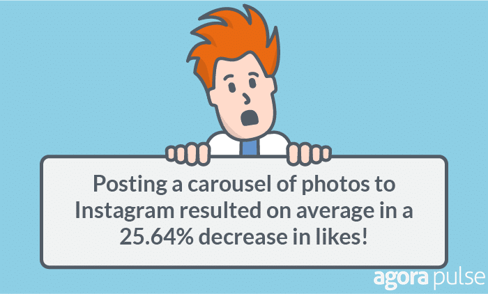 Instagram Carousels Decrease