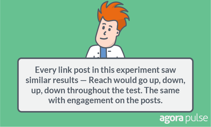 evergreen content results evergreen content results