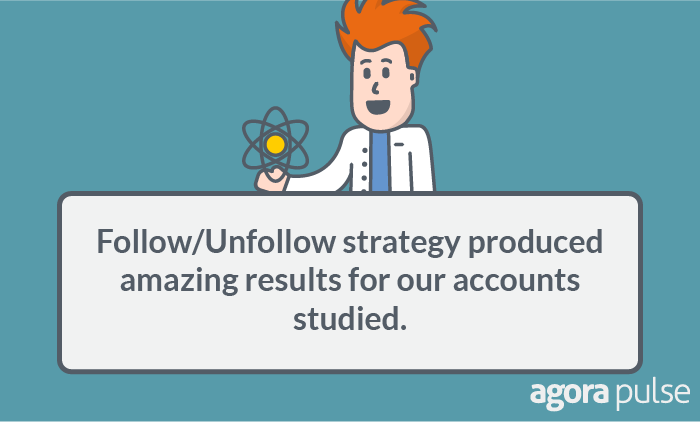 follow unfollow callout Follow/unfollow strategy produced amazing results for our accounts studied.