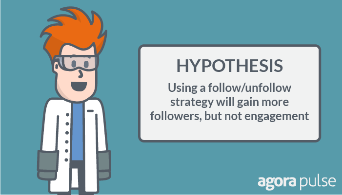 follow unfollow hypothesis Hypothesis: Using a follow/unfollow strategy on Instagram and Twitter will gain more followers, but not more engagement.