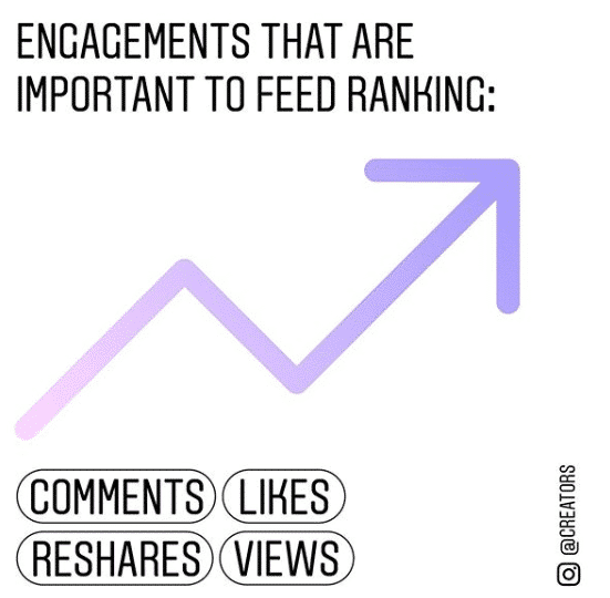 engagement instagram