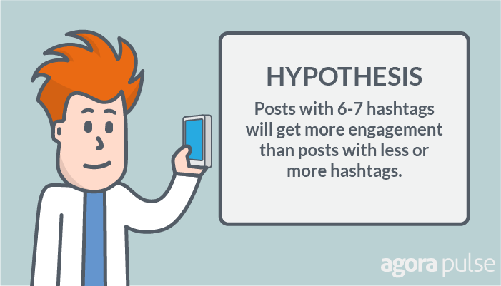 Instagram hashtag Hypothesis